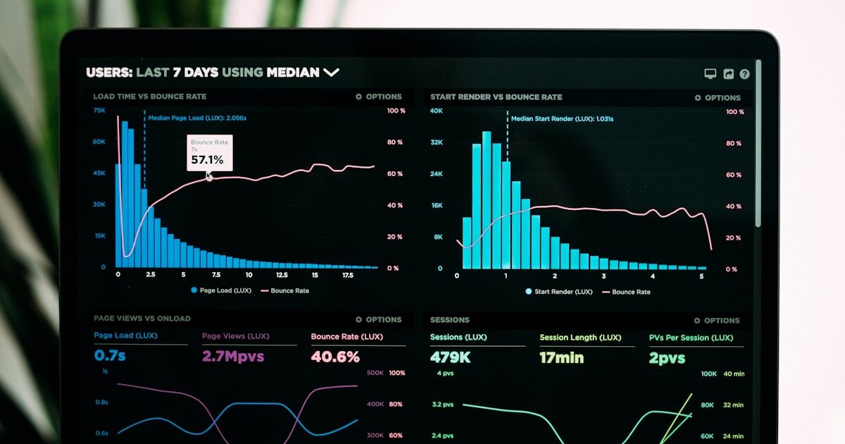 Rman Sync Confirms Breakthrough, Aims to Double Revenue in 2026